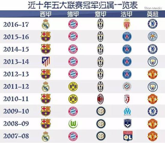 公众号的启